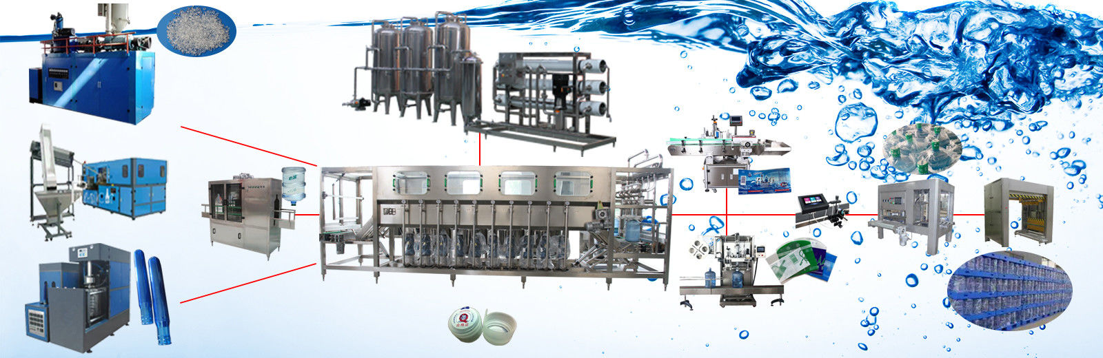 Quality Gallon Filling Machine & Gallon Water Filling Machine factory ...
