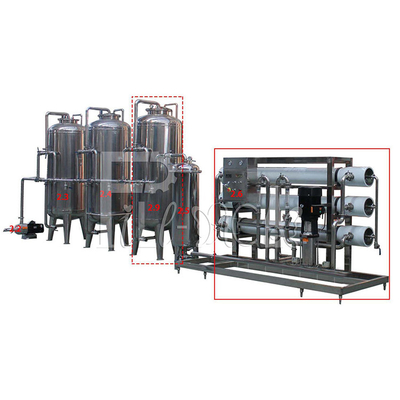 10000BPH Mineral Water Production Line Rinsing Filling Capping 2000ml supplier