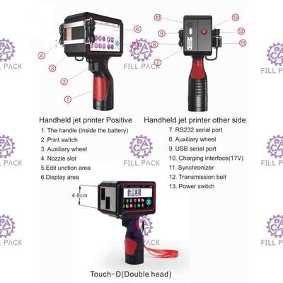 Portable Code Printer Handheld Inkjet Coding Machine for Date and Batch Printing supplier