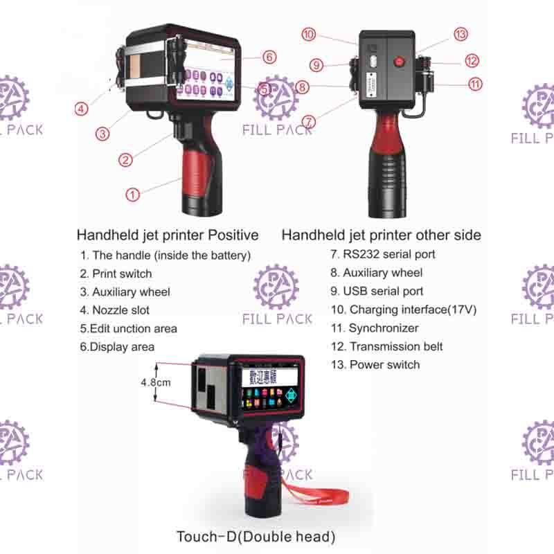 Portable Code Printer Handheld Inkjet Coding Machine for Date and Batch Printing supplier