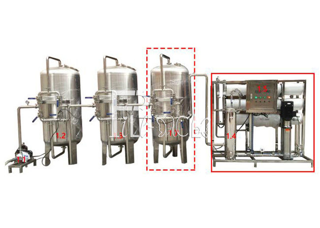 3000LPH Reverse Osmosis Water Treatment Machine supplier